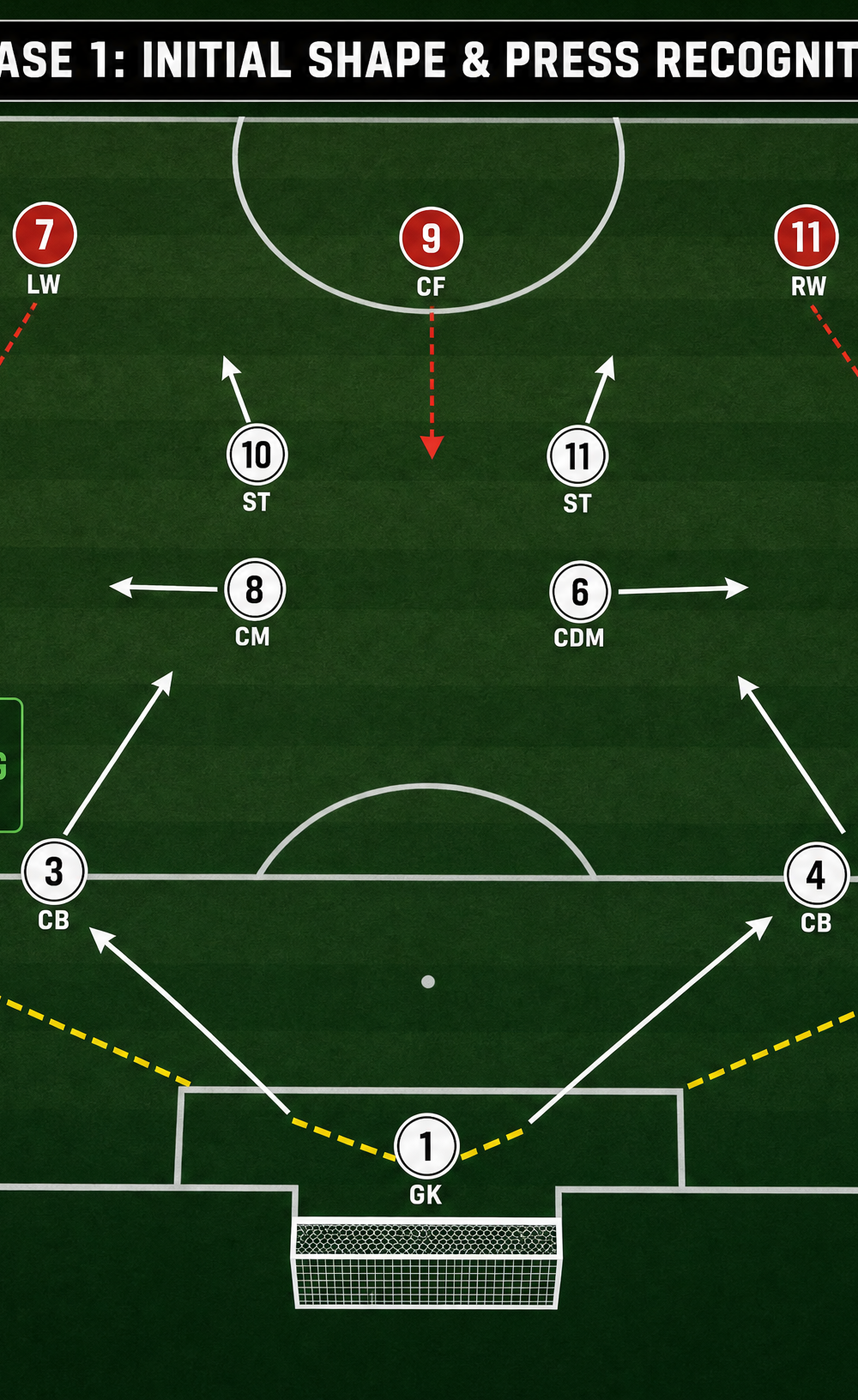 Tactical diagram 1