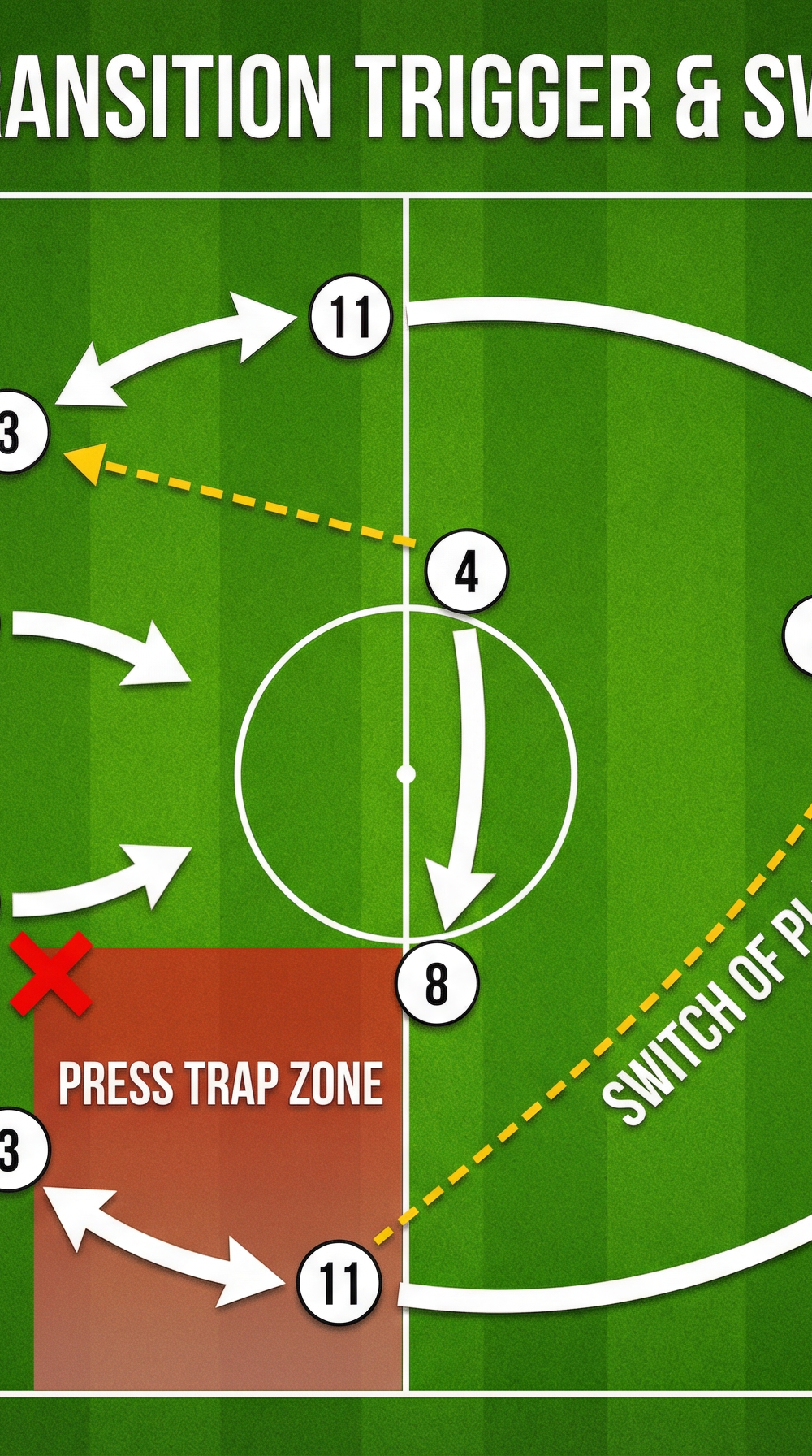 Tactical diagram