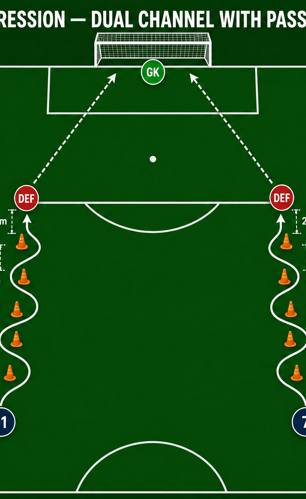 Tactical diagram 2