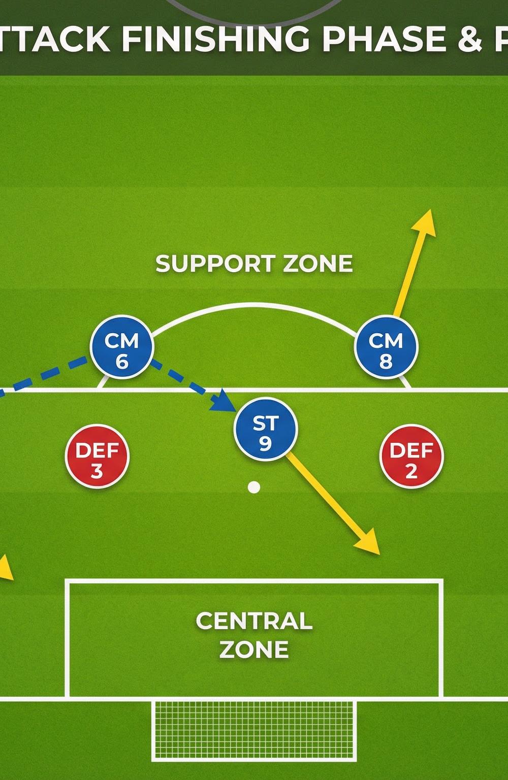 Tactical diagram