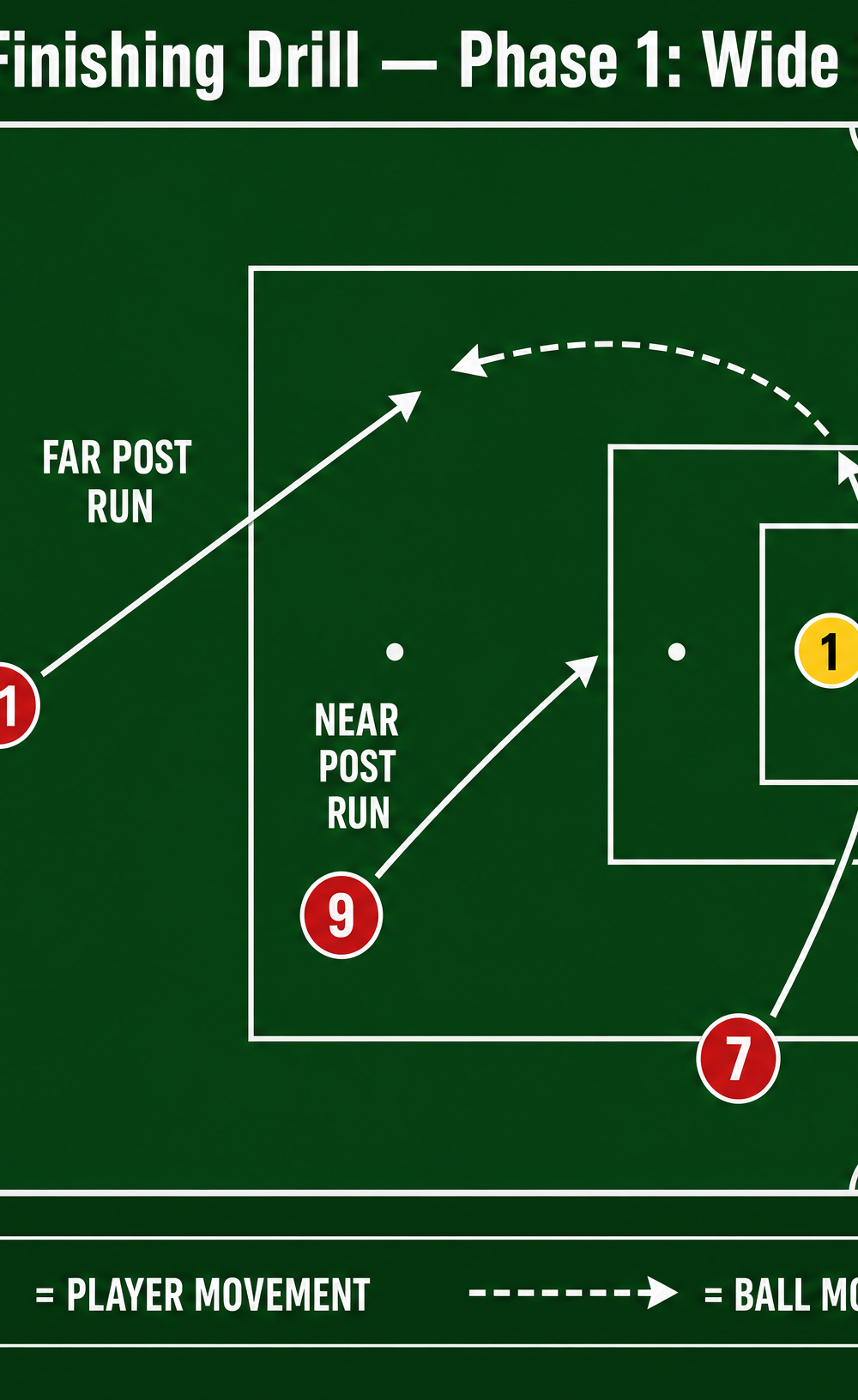 Tactical diagram 2