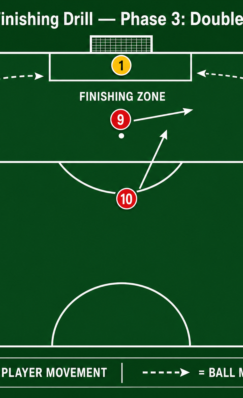 Tactical diagram