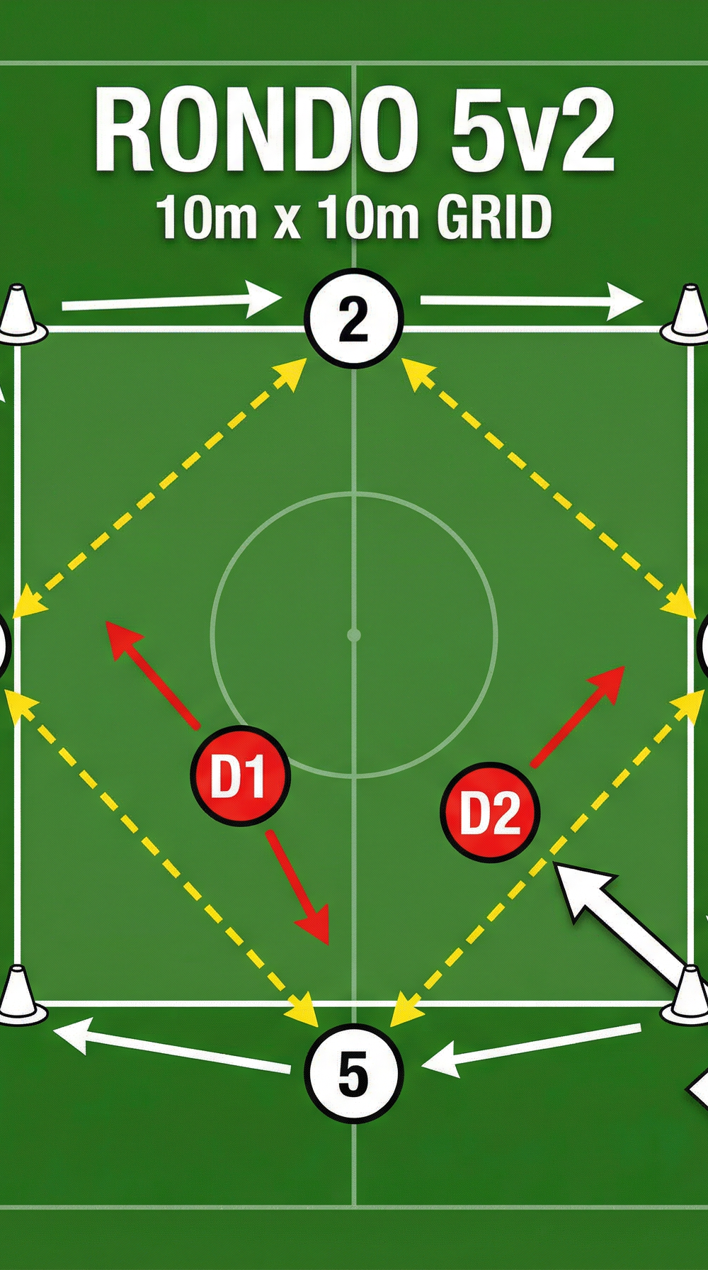 Tactical diagram 1