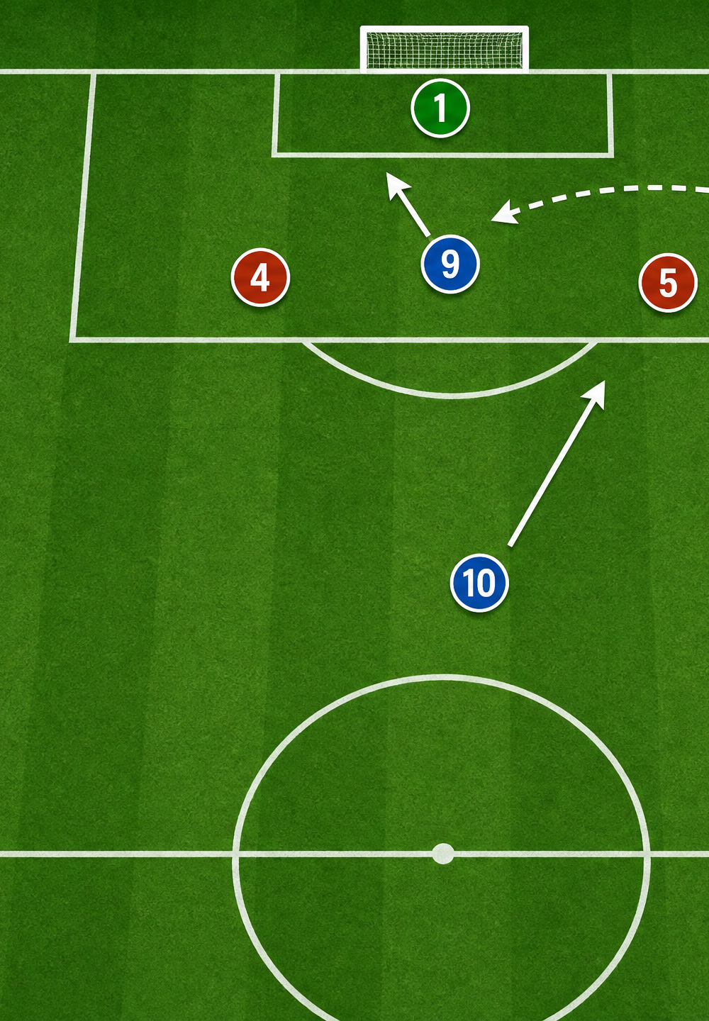 Tactical diagram