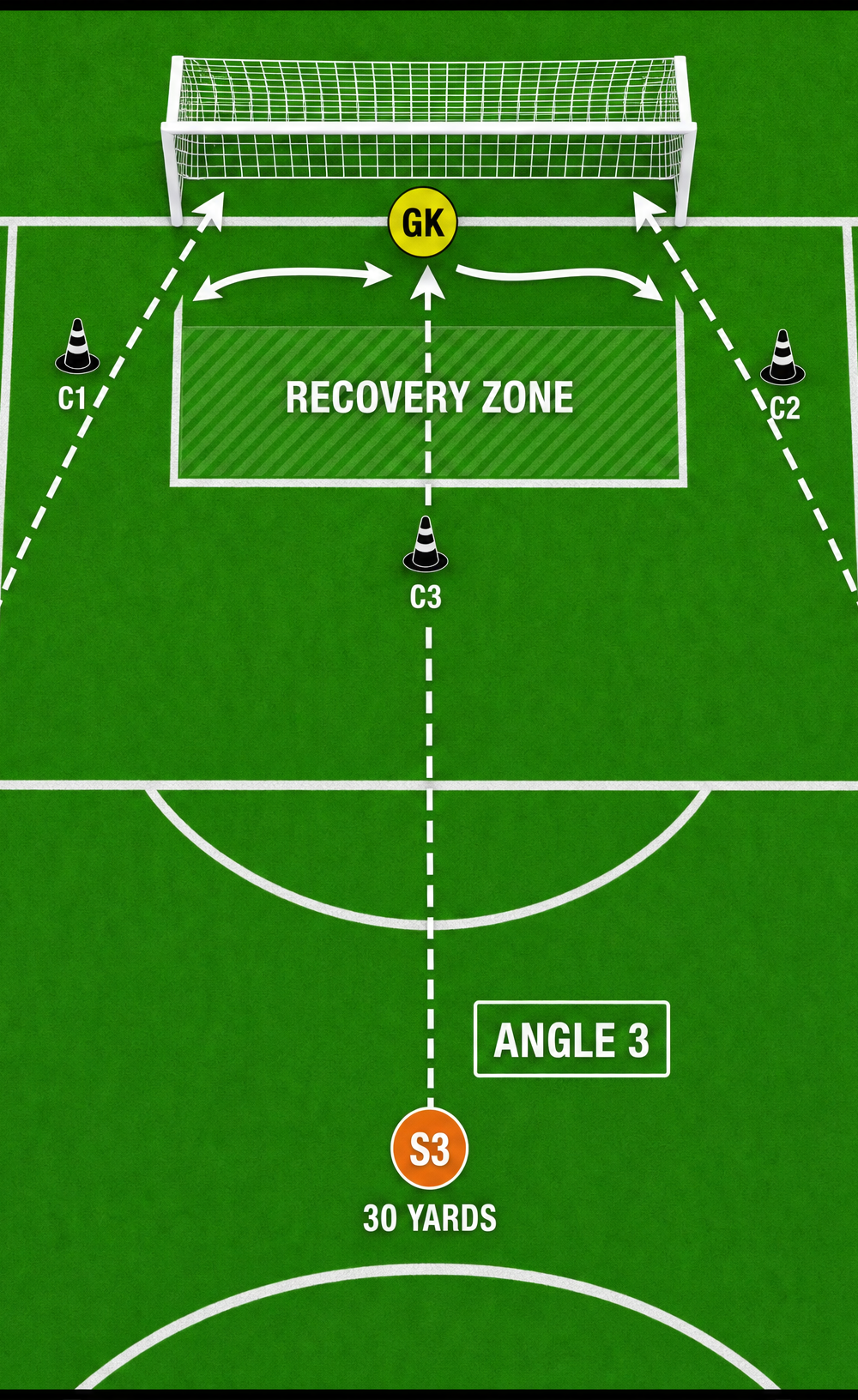 Tactical diagram