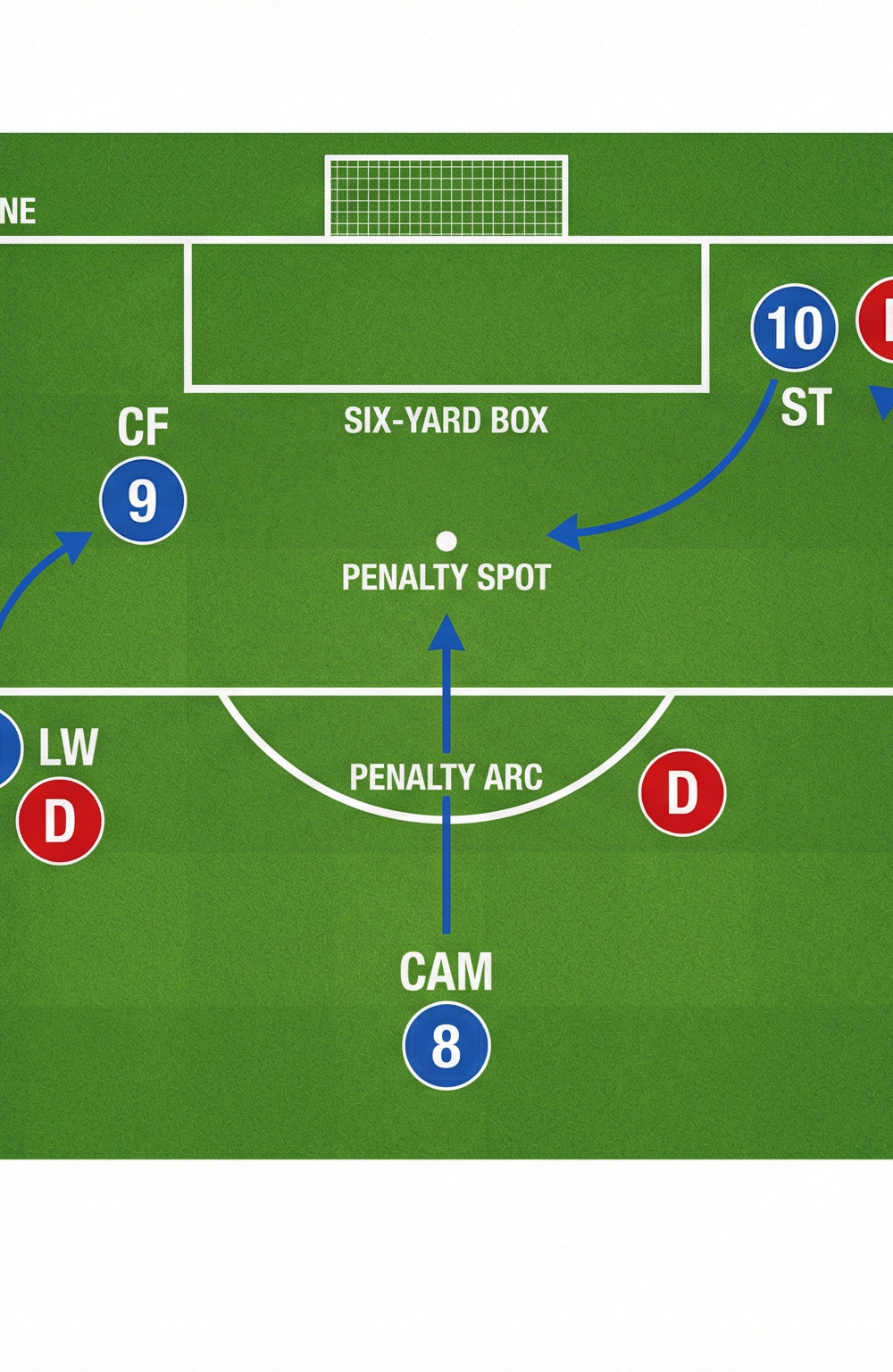 Tactical diagram 2
