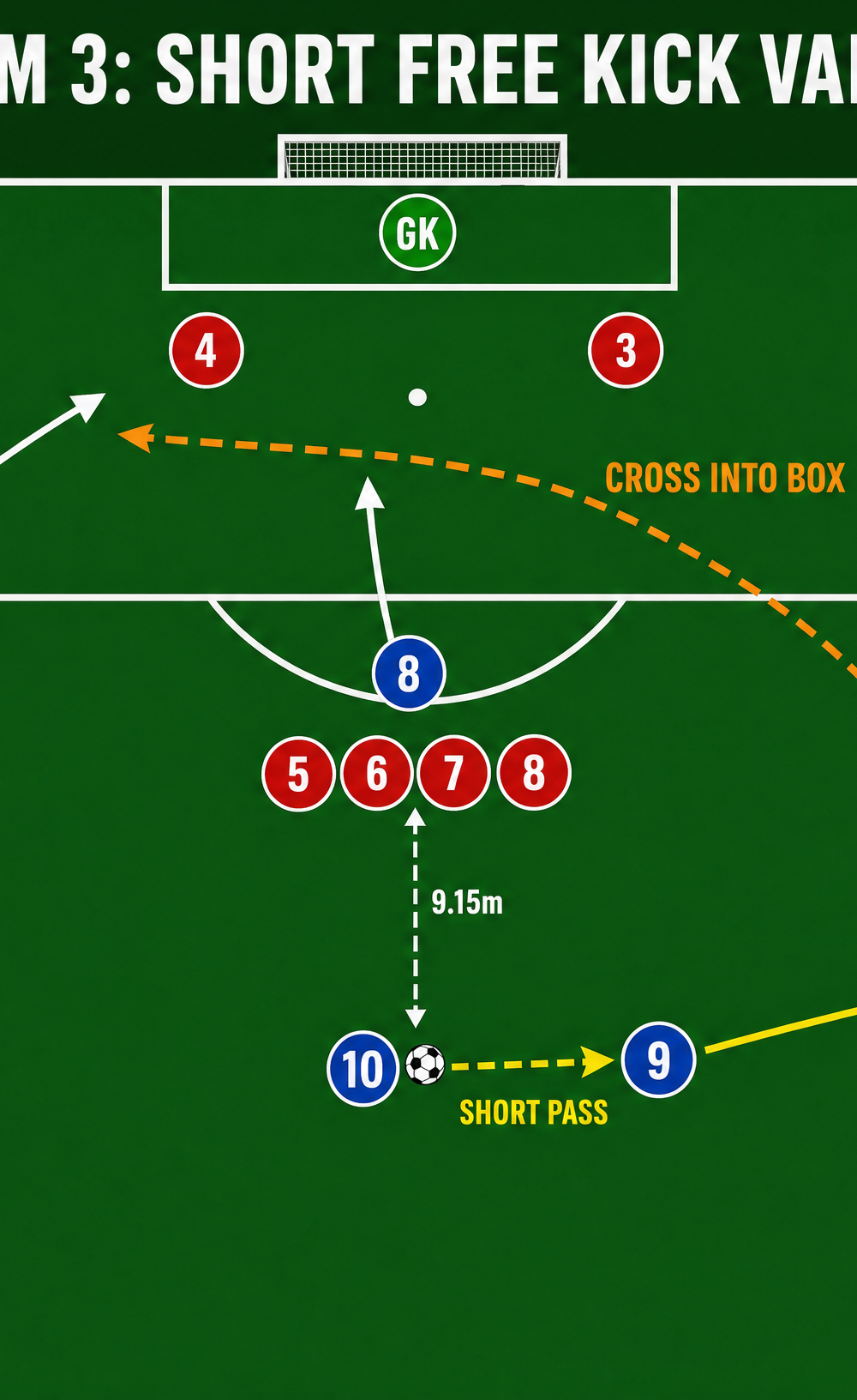 Tactical diagram