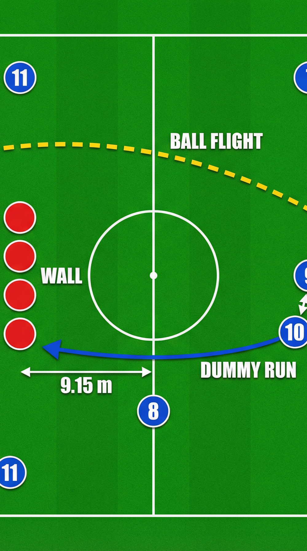 Tactical diagram