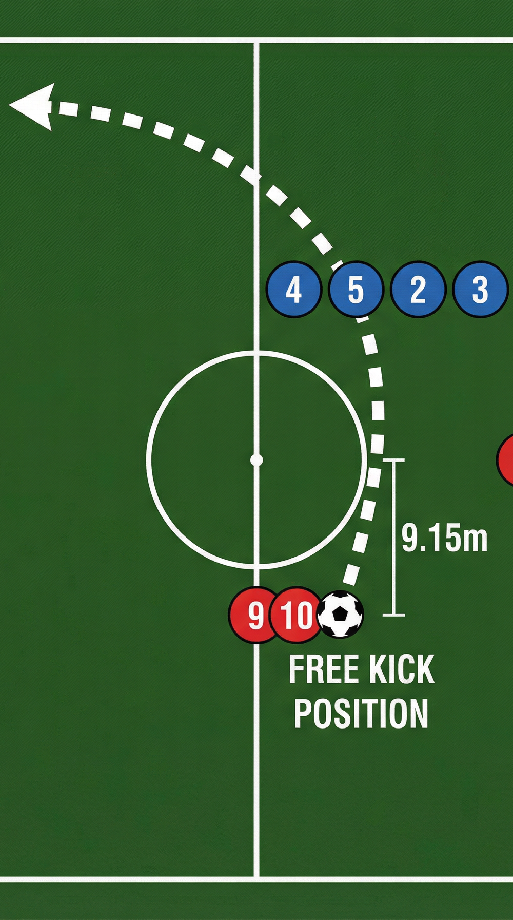 Tactical diagram