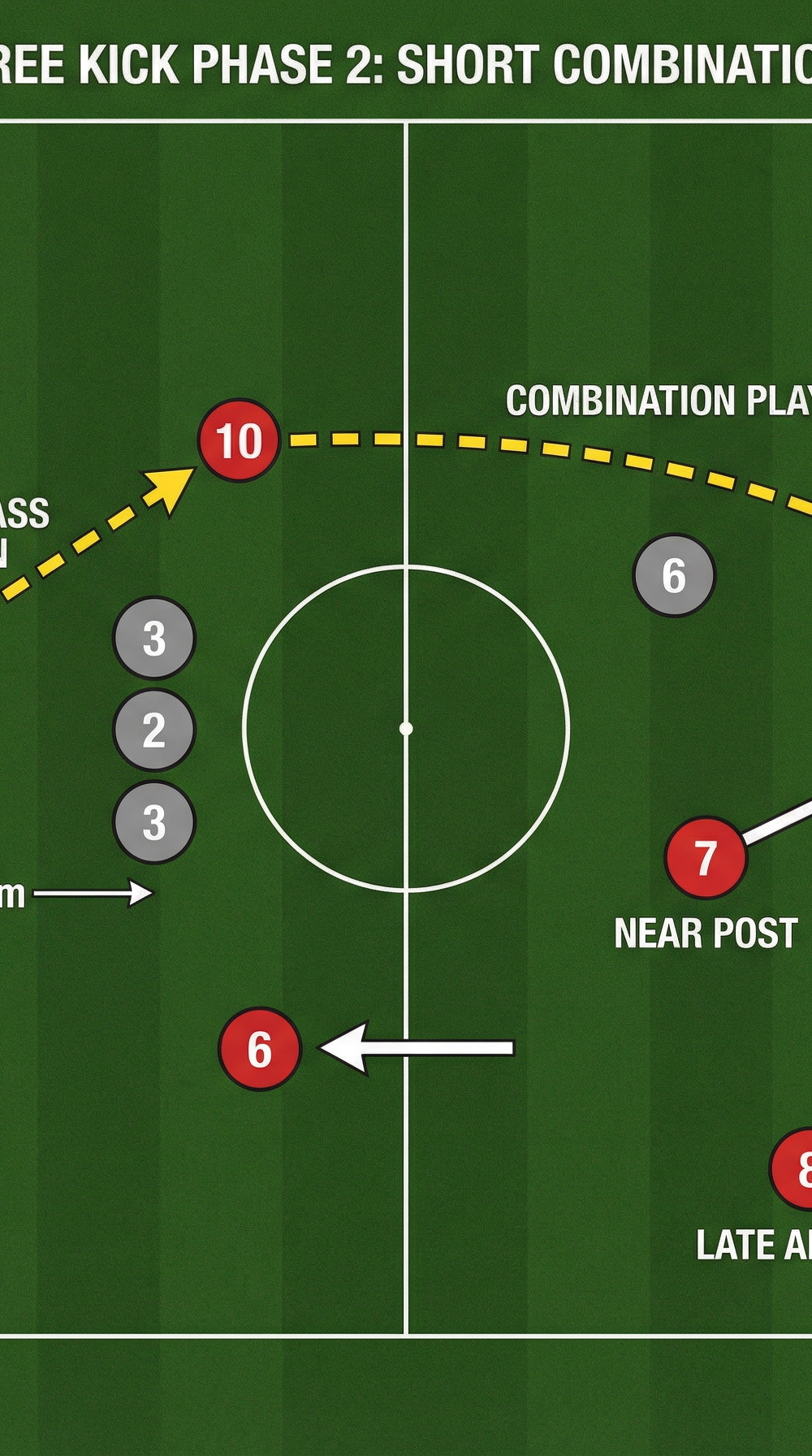 Tactical diagram