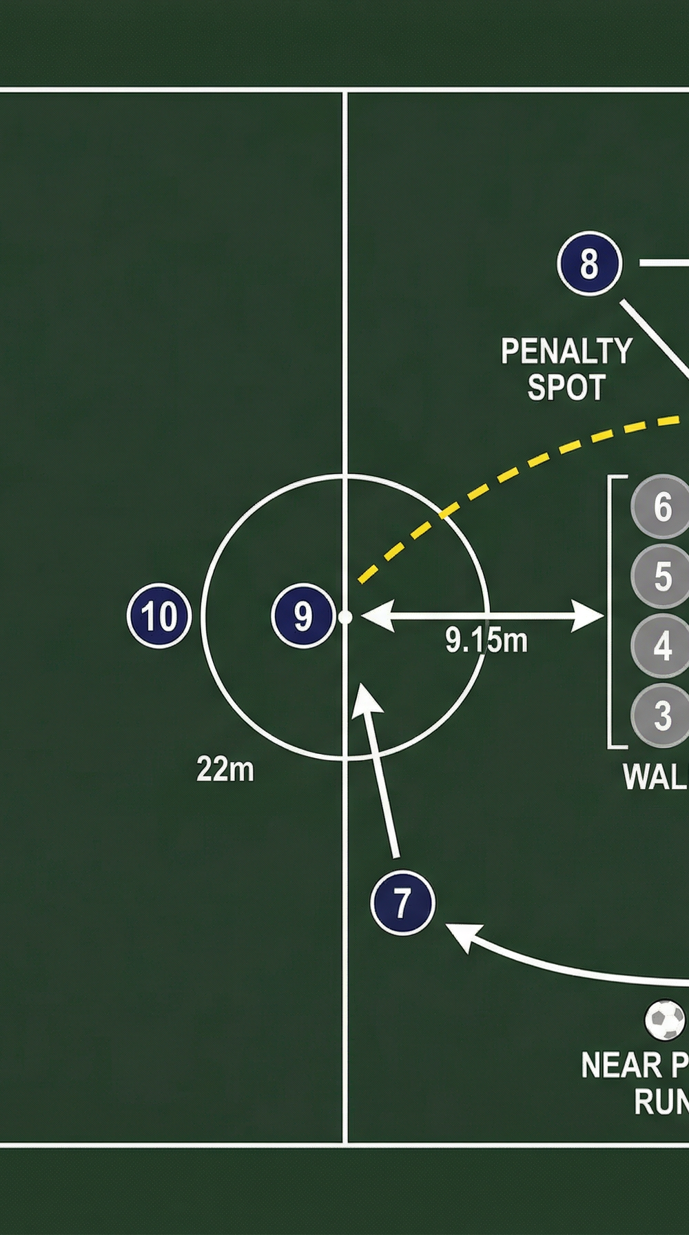 Tactical diagram