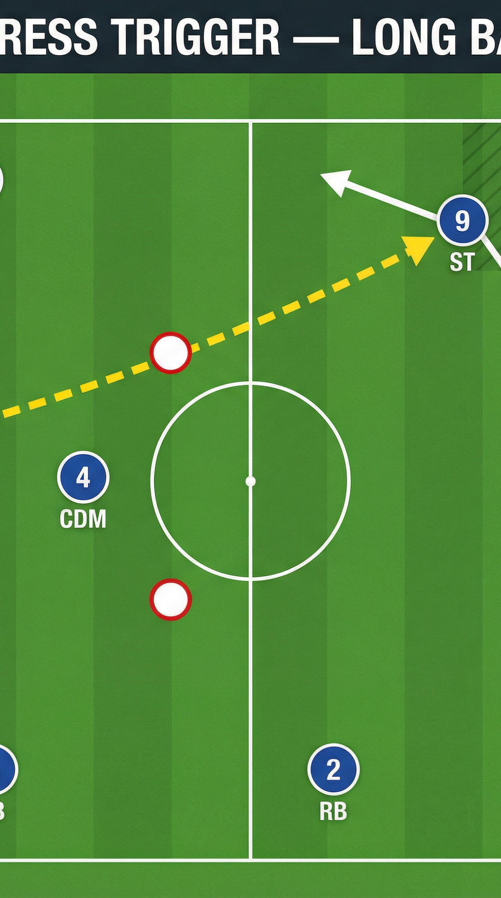 Tactical diagram
