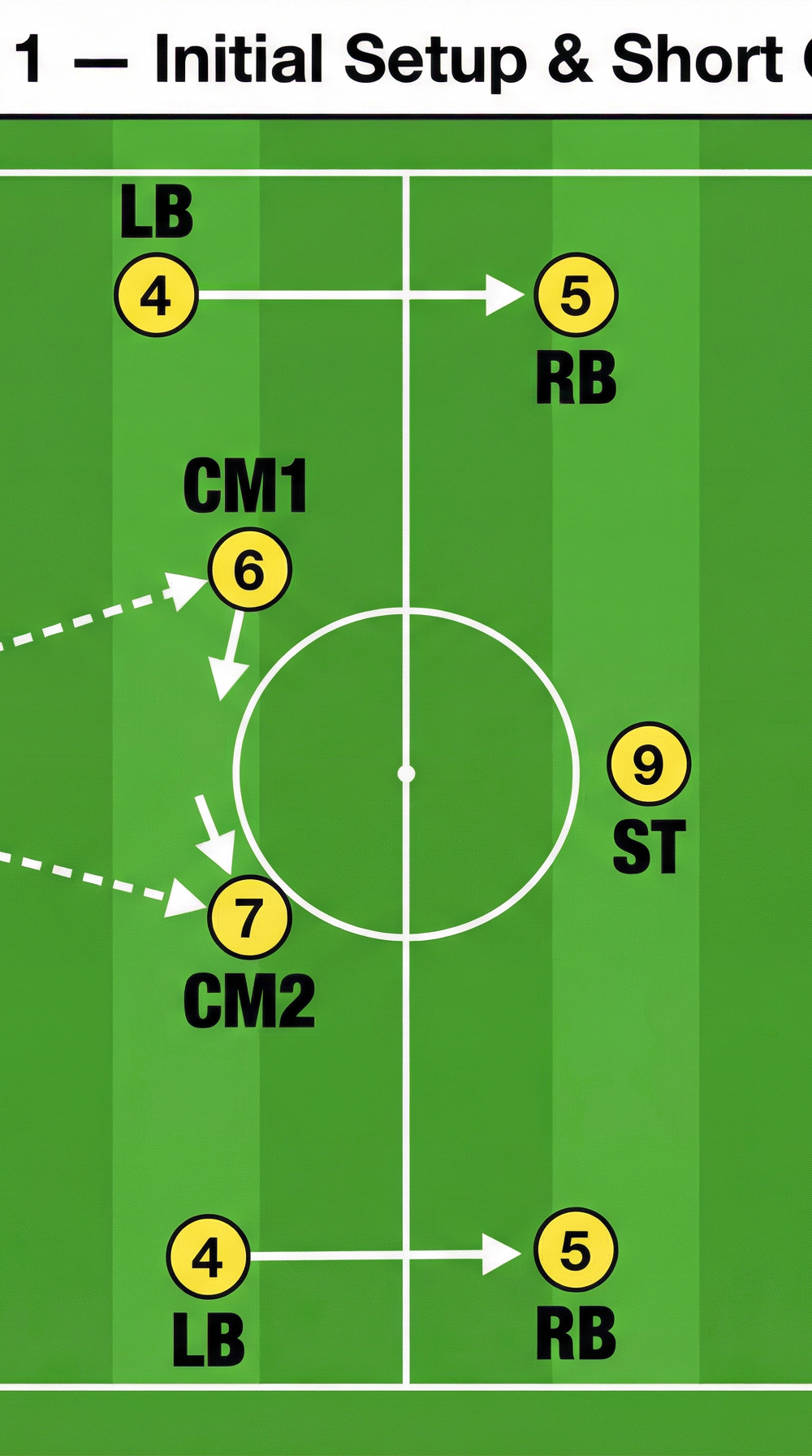 Tactical diagram