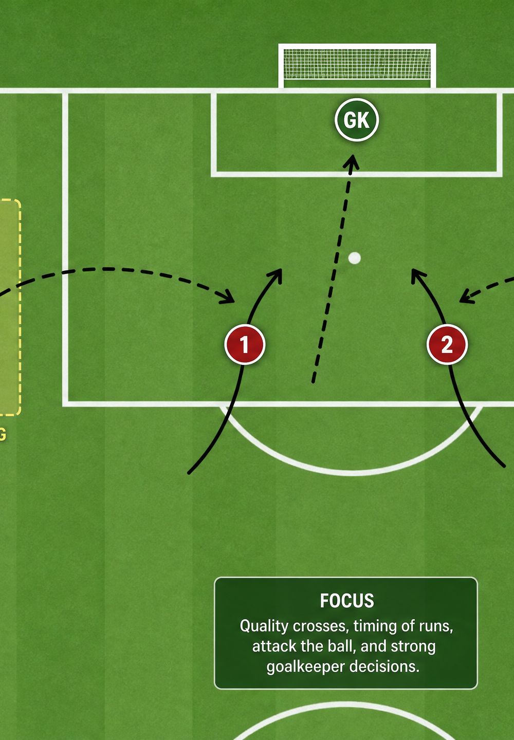 Tactical diagram