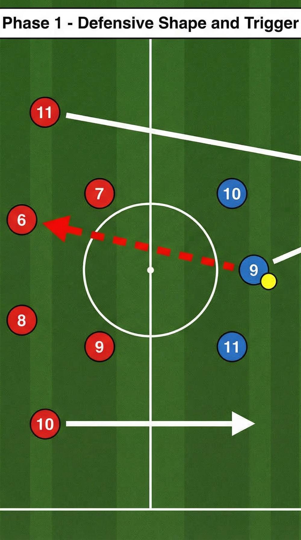 Tactical diagram 2