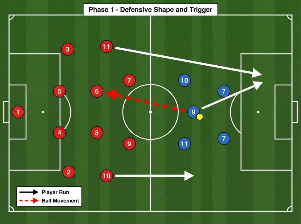 Tactical diagram