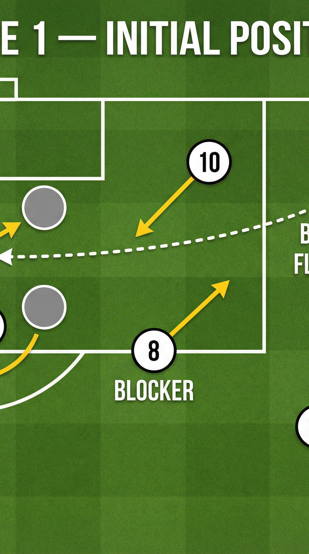 Tactical diagram