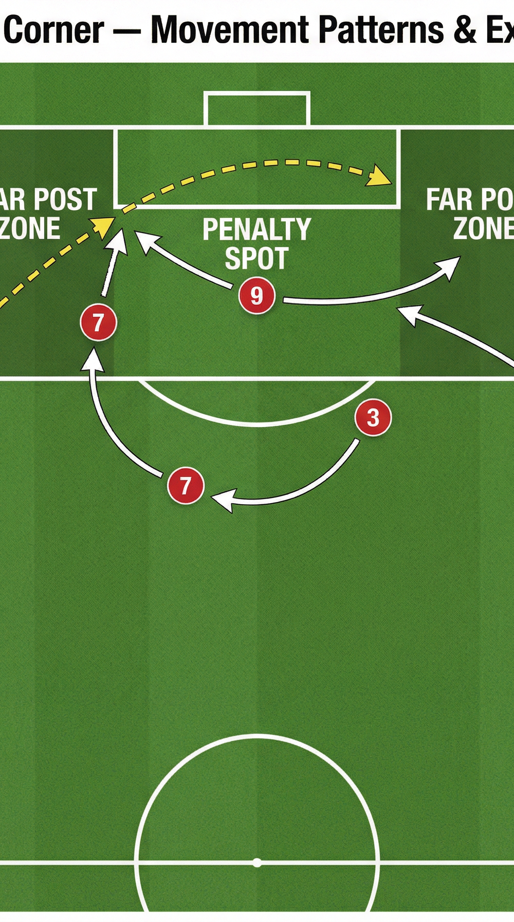 Tactical diagram