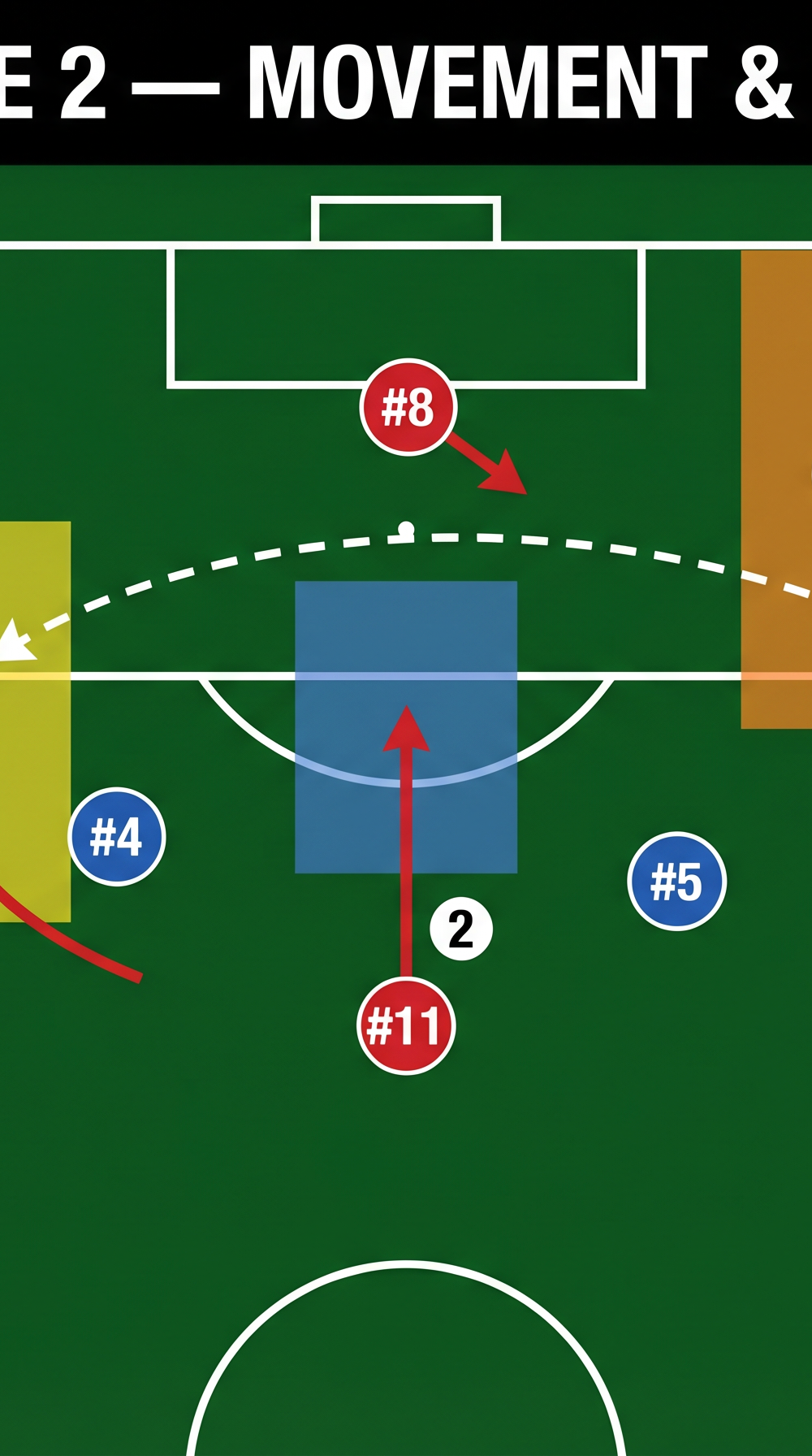 Tactical diagram