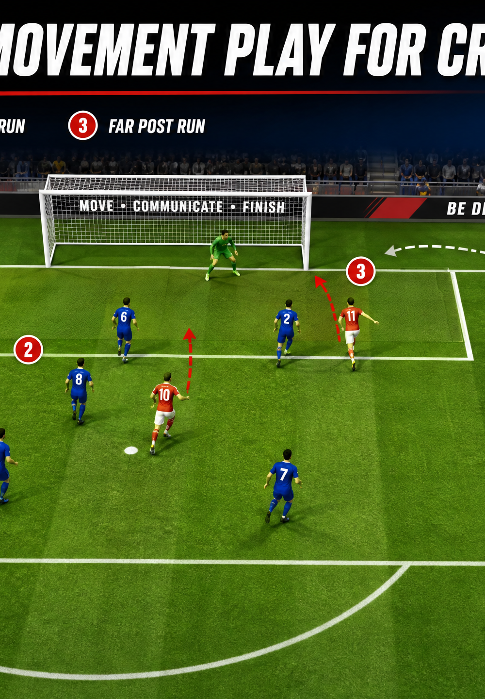 Tactical diagram 1