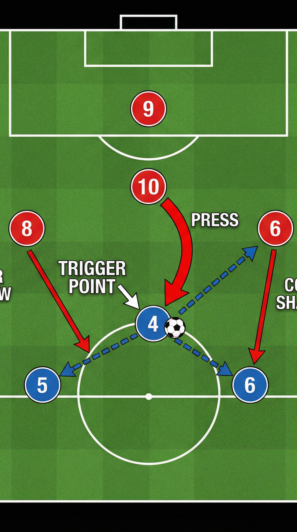 Tactical diagram 2
