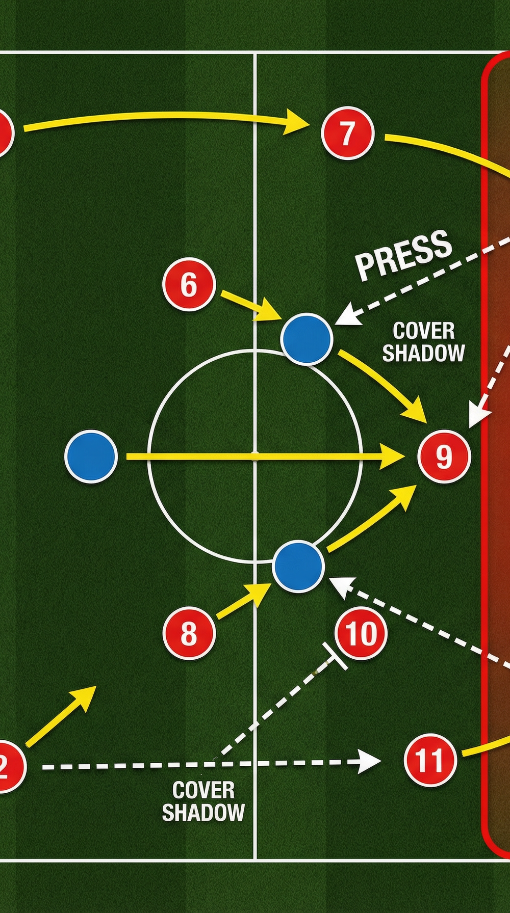 Tactical diagram