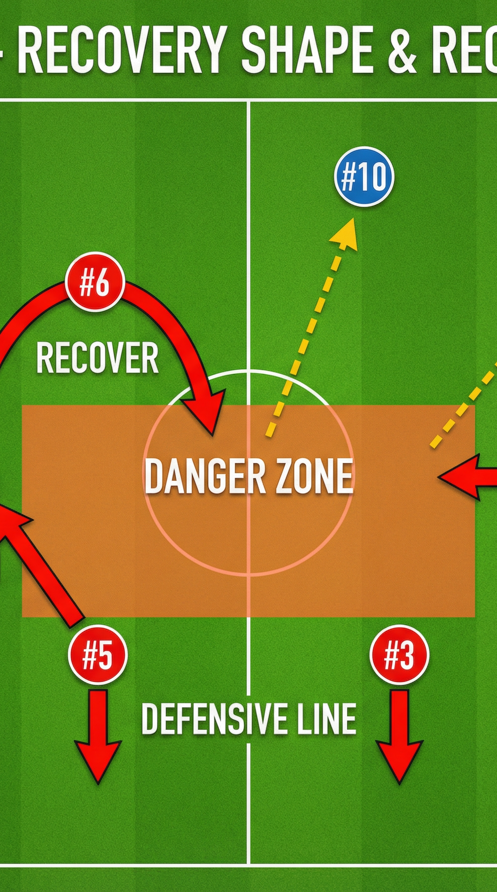 Tactical diagram