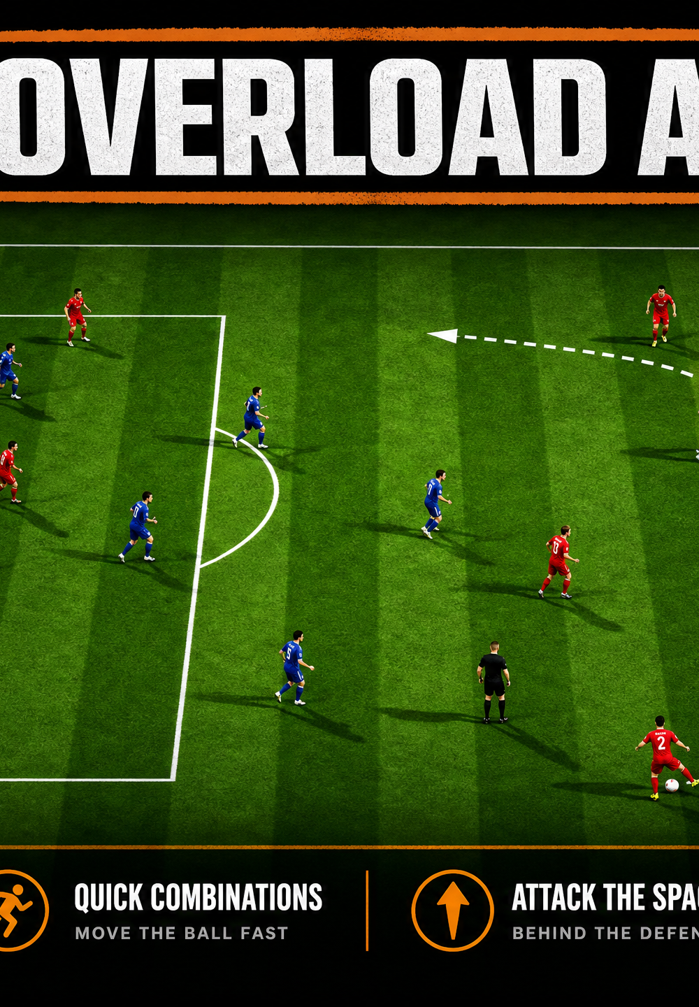 Tactical diagram 1