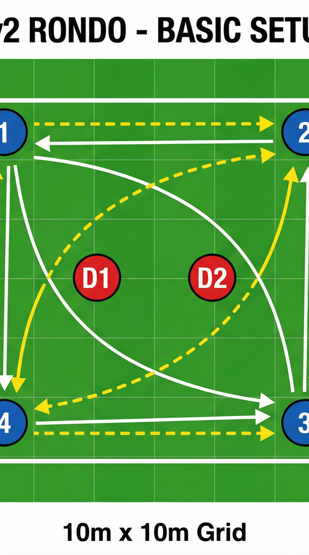 Tactical diagram 2