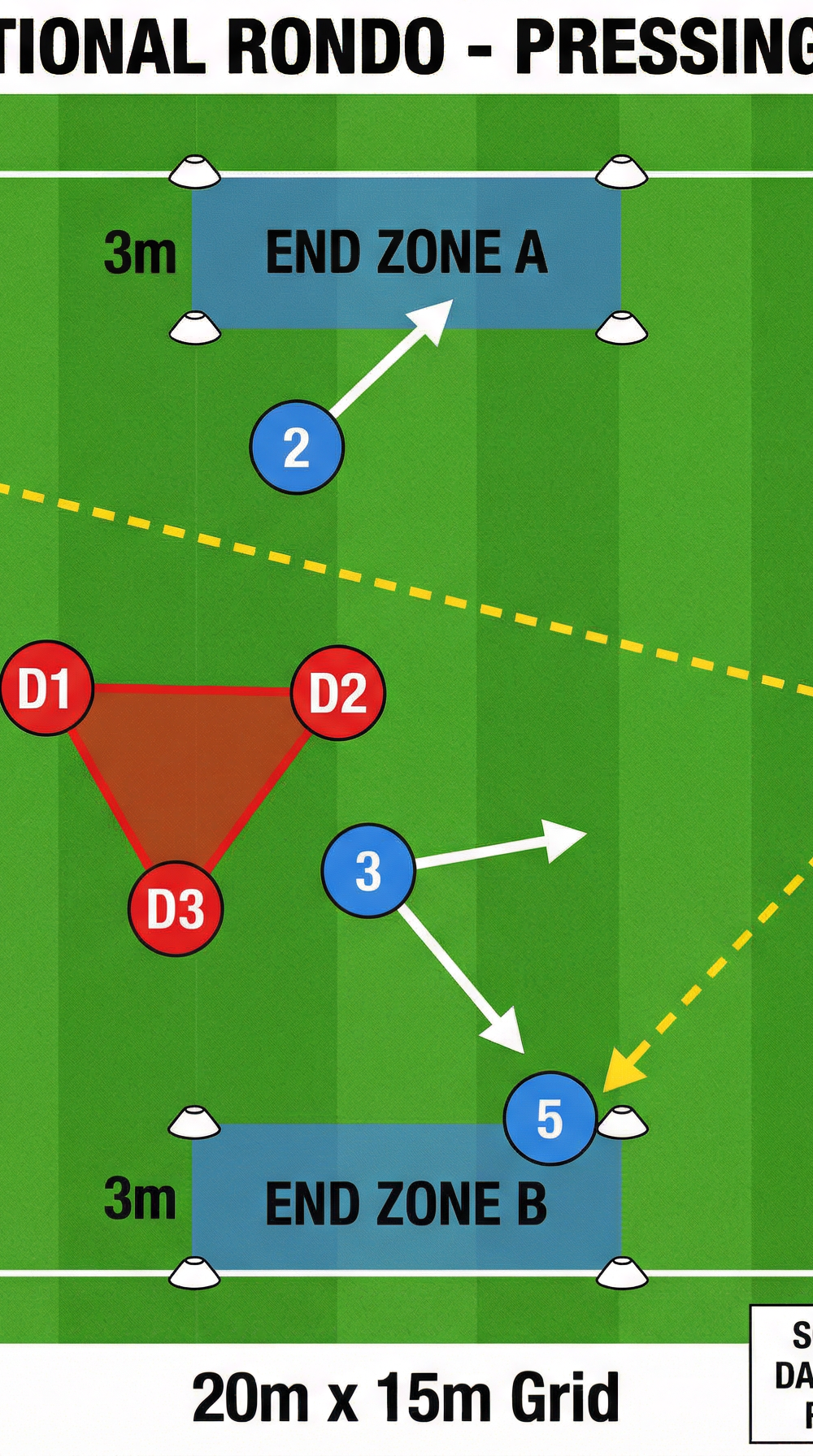 Tactical diagram