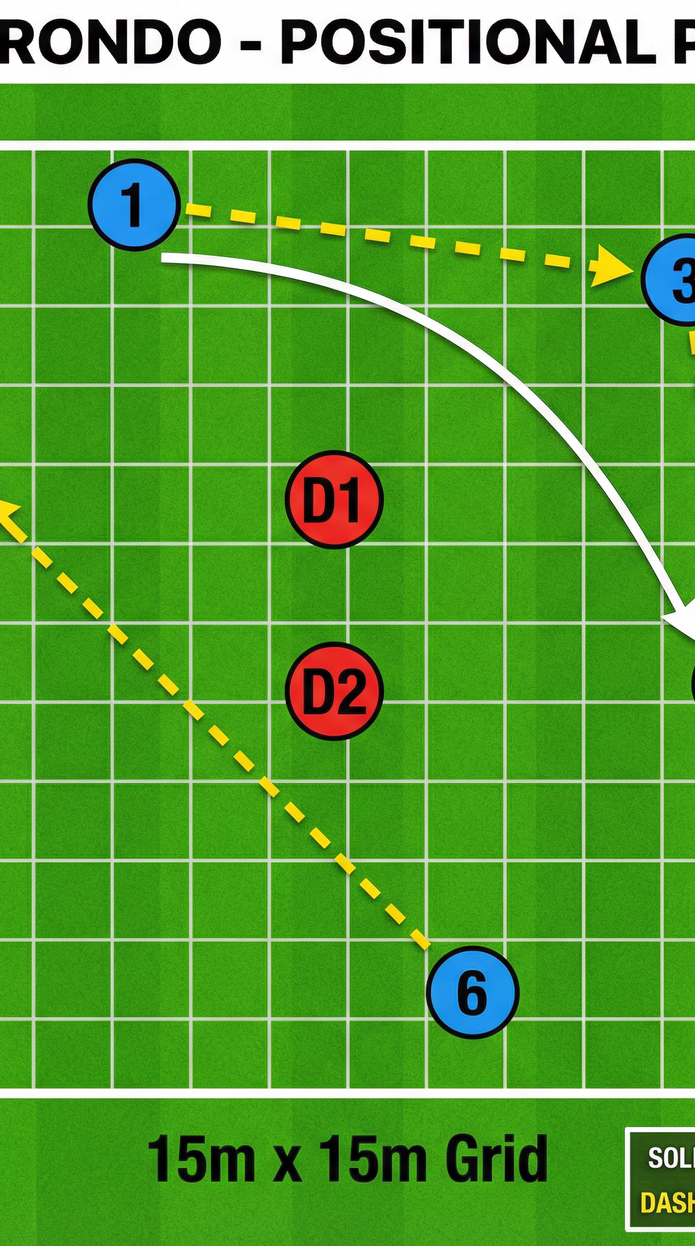 Tactical diagram