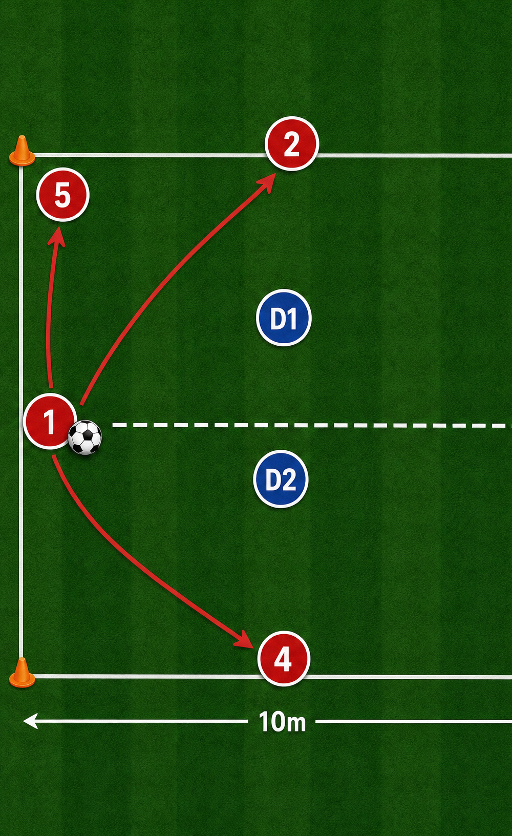Tactical diagram 2