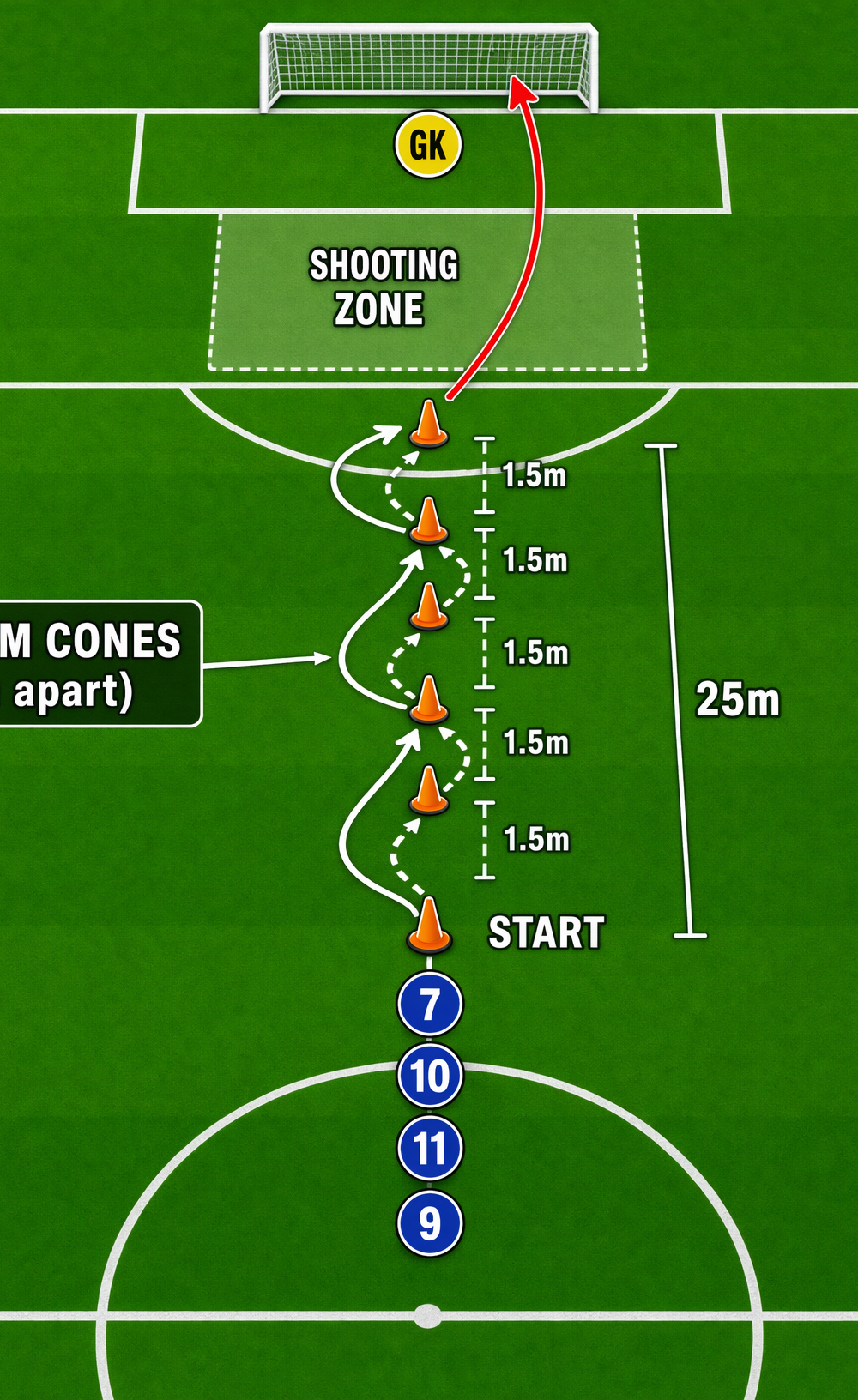 Tactical diagram 1