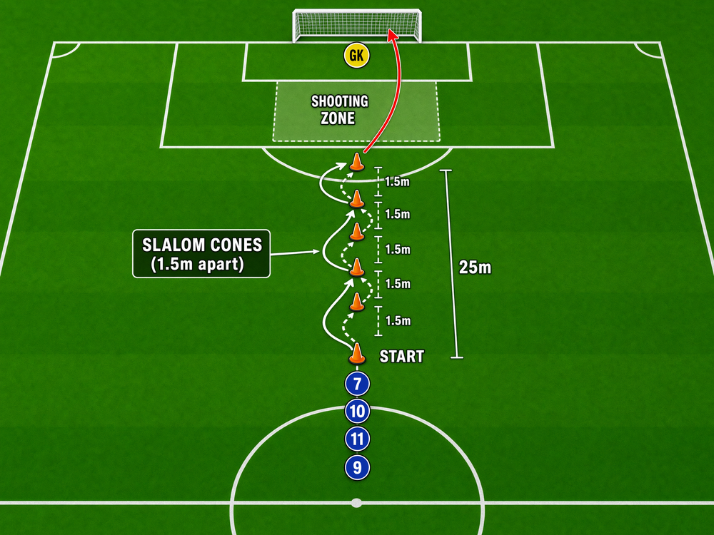 Tactical diagram 1