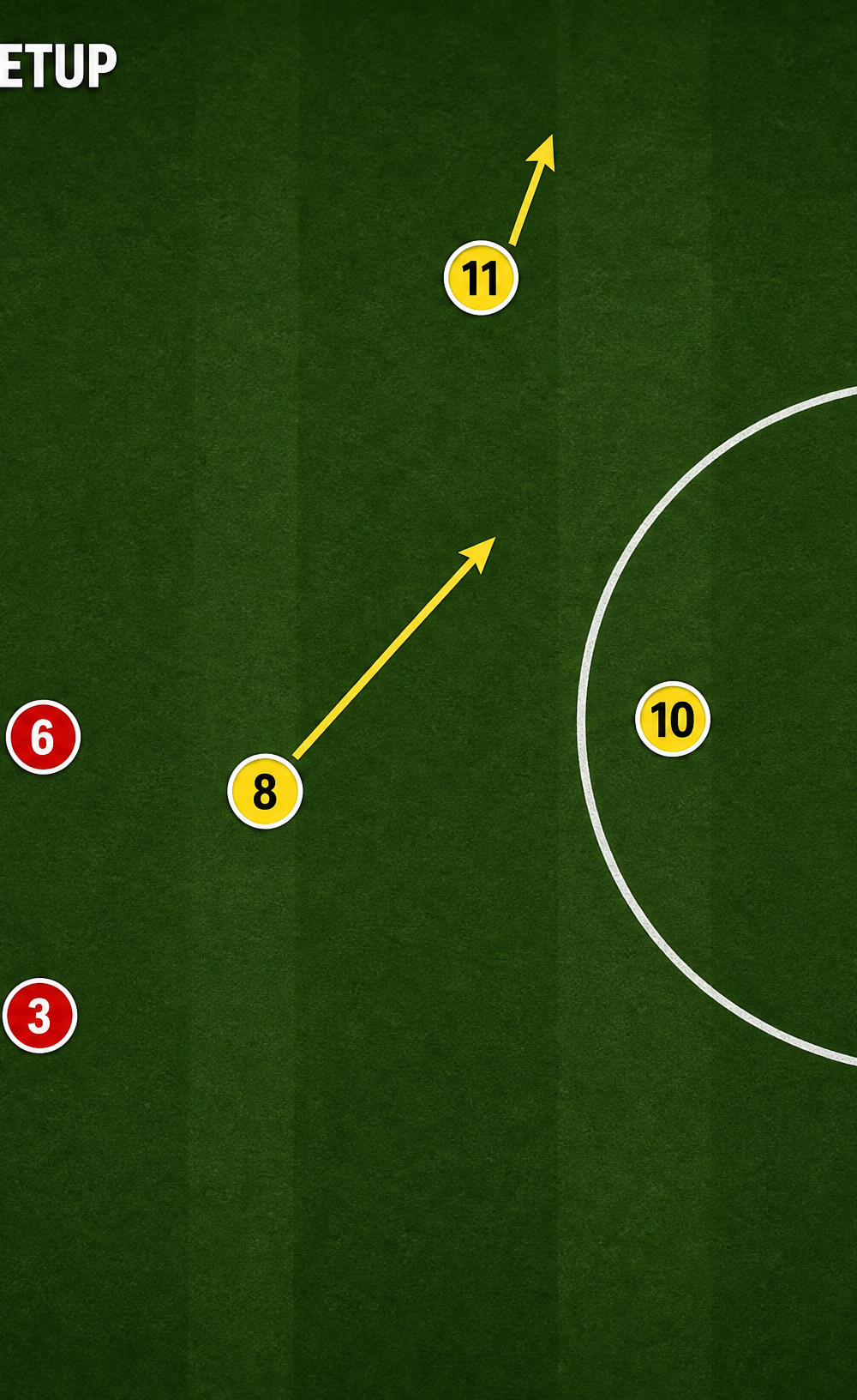 Tactical diagram 2