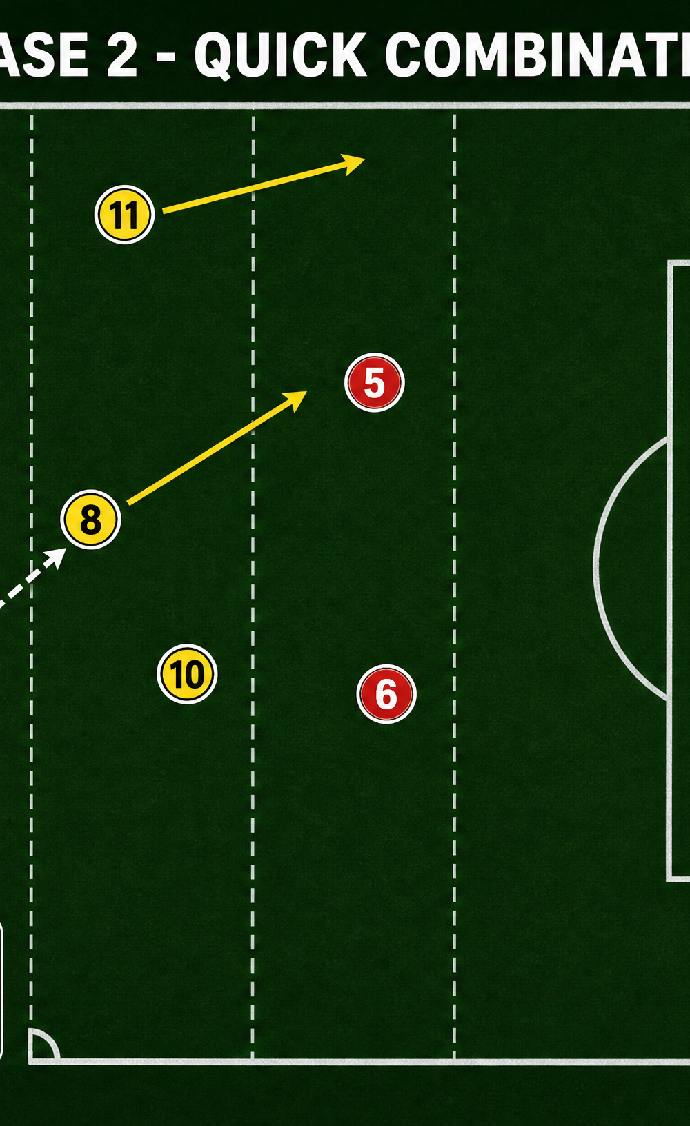 Tactical diagram 3