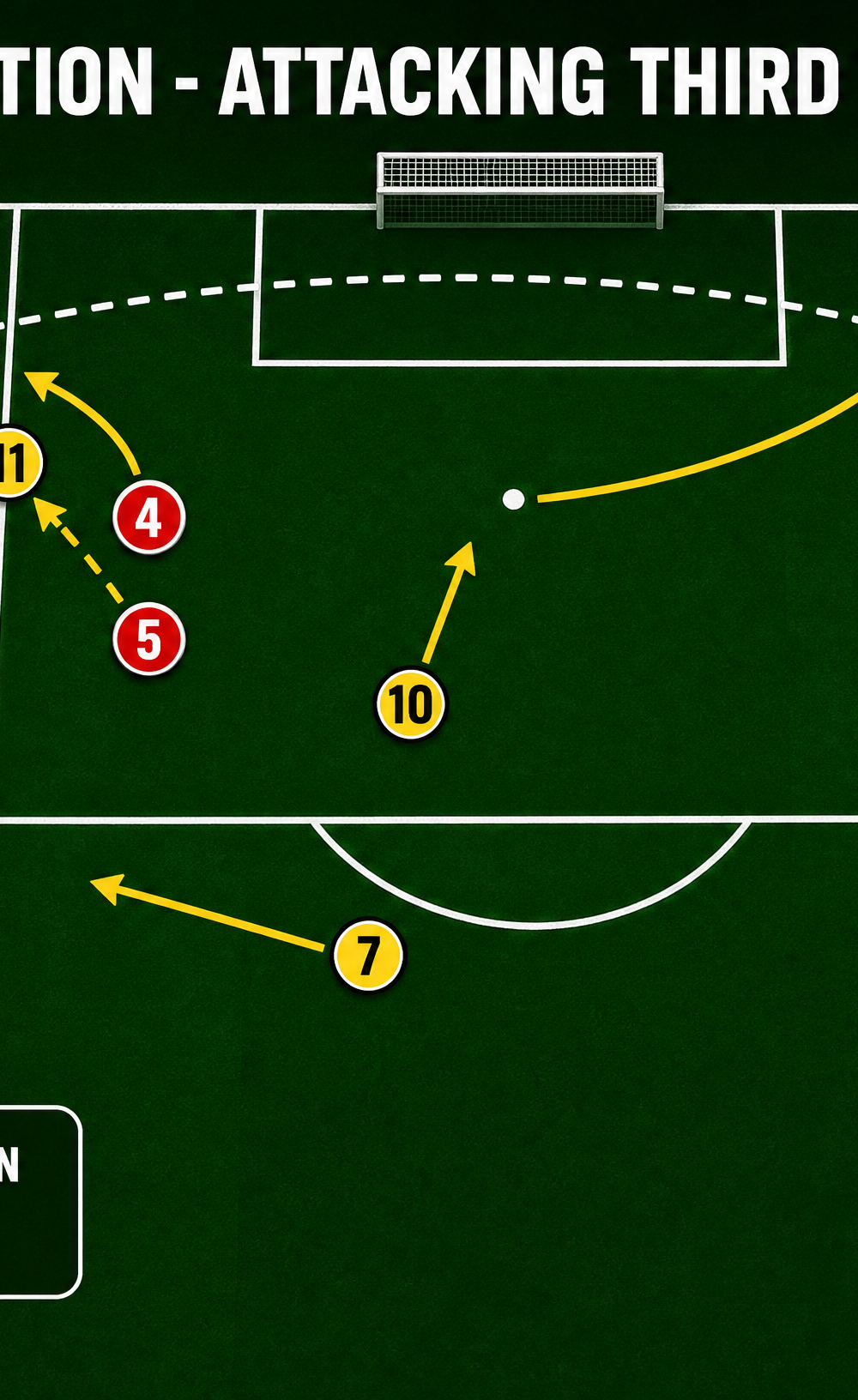Tactical diagram