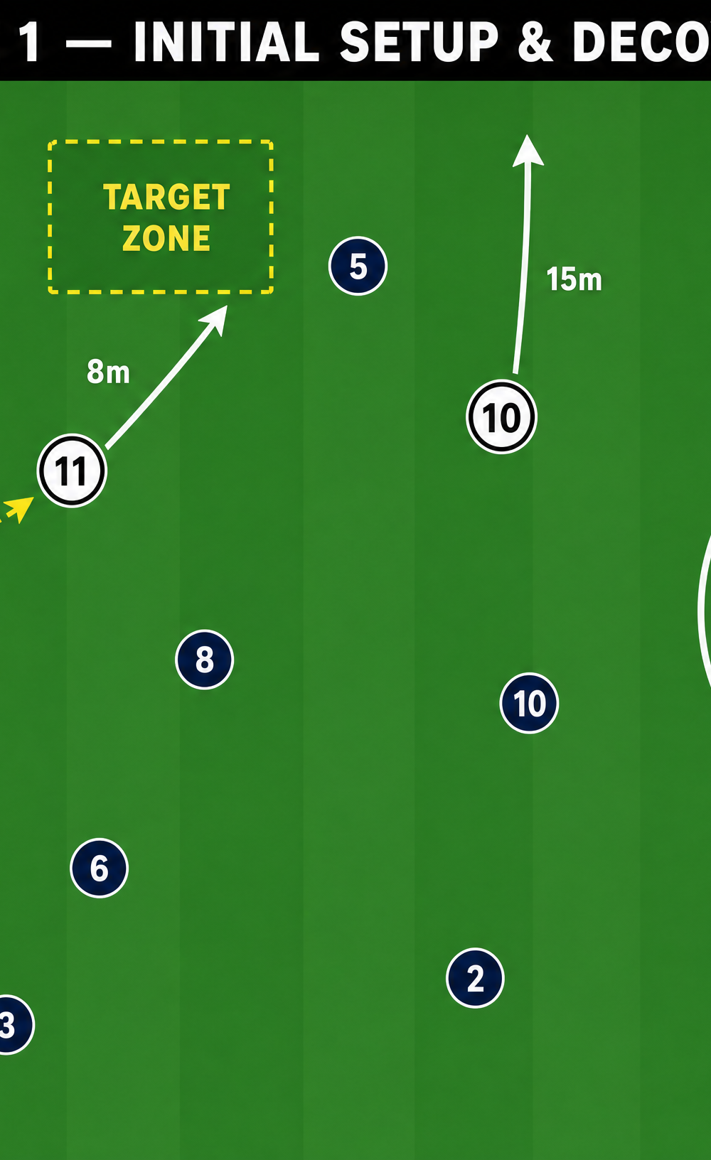 Tactical diagram 2