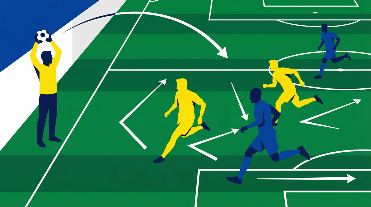 The Decoy Runner: Throw-In Play for Quick Attacking Advantage