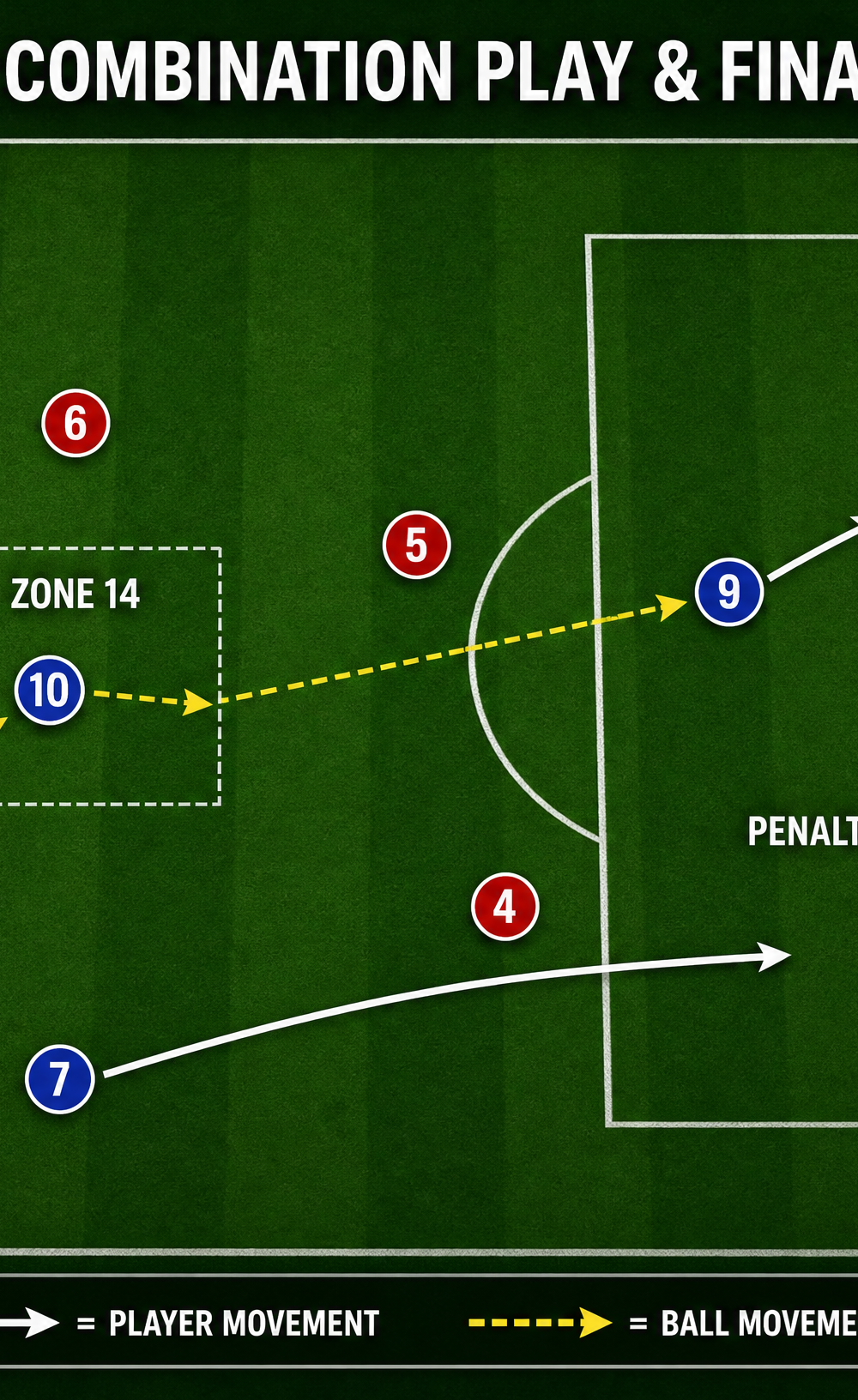Tactical diagram 3