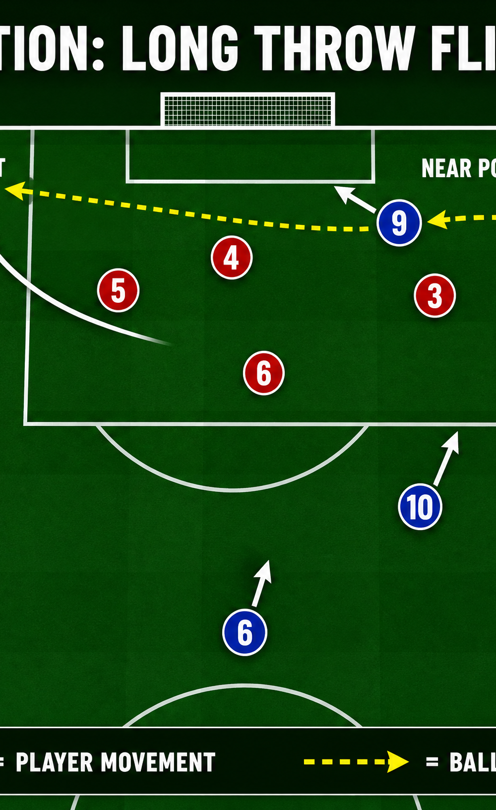 Tactical diagram