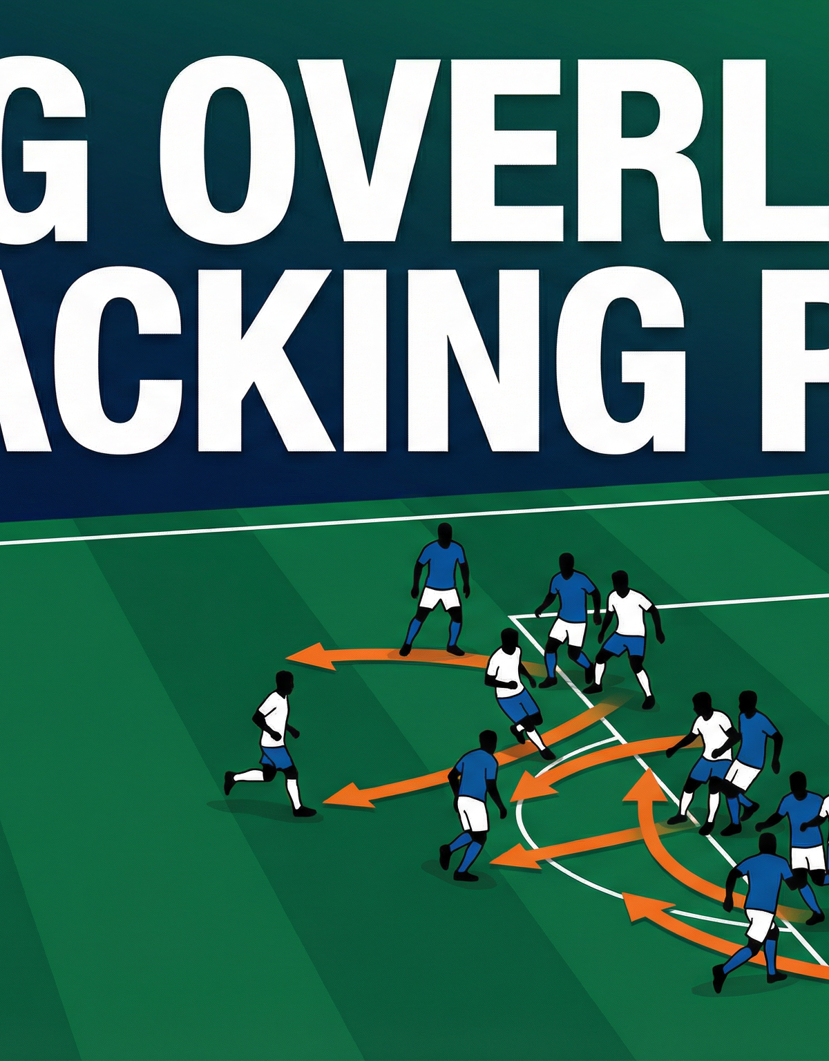 Wing Overload Attacking Play: Creating & Exploiting Numerical Superiority on the Flank