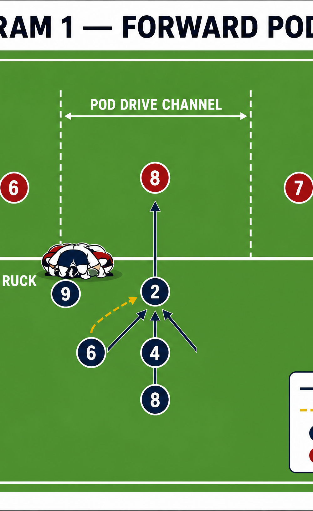 Tactical diagram 1