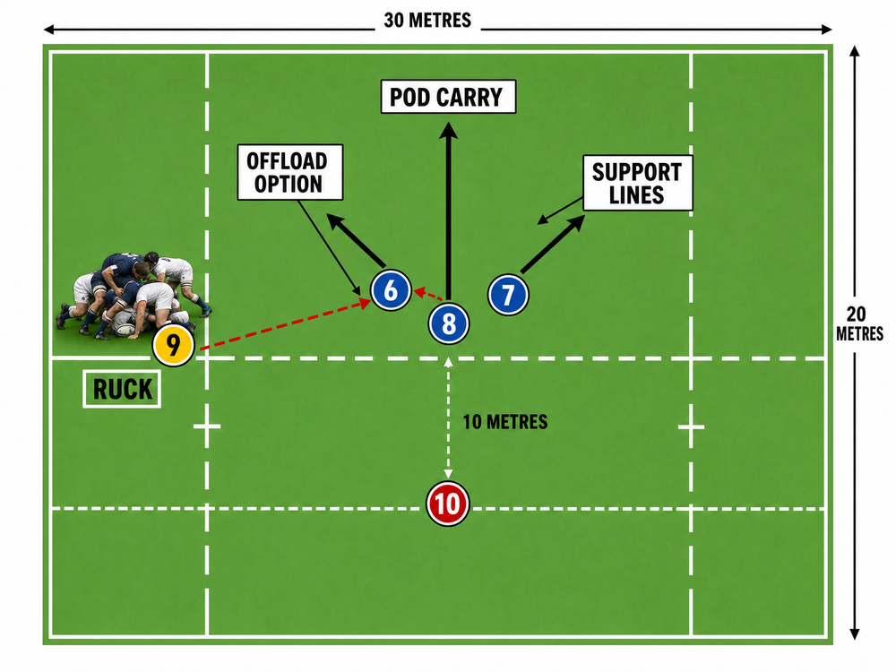 Tactical diagram 2