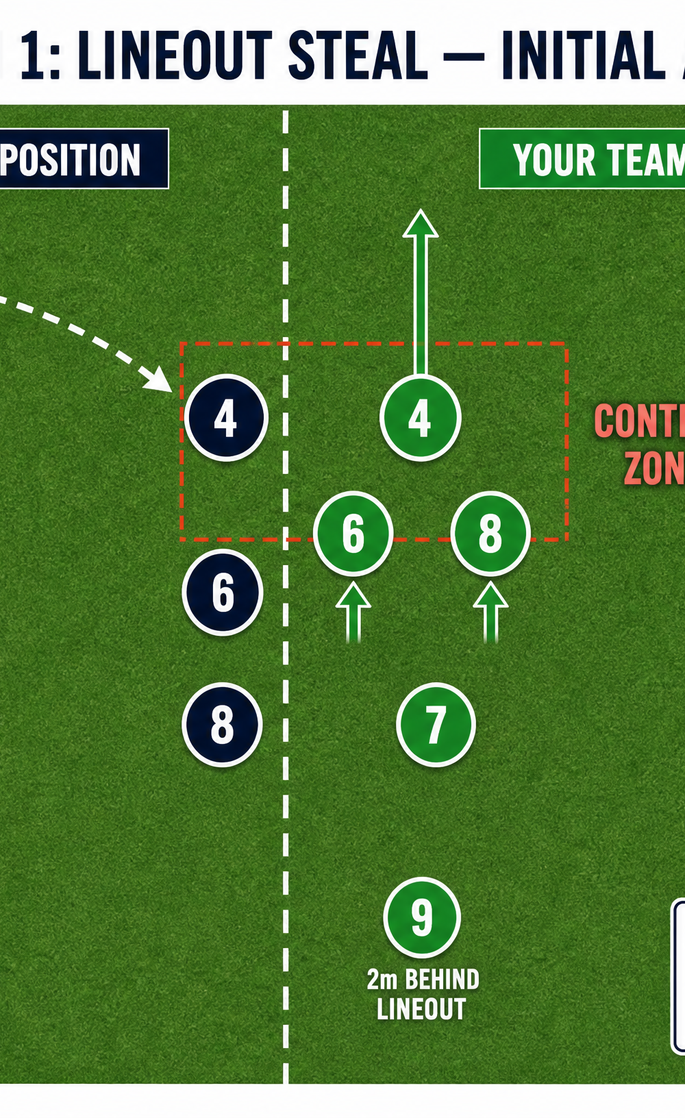 Tactical diagram 2