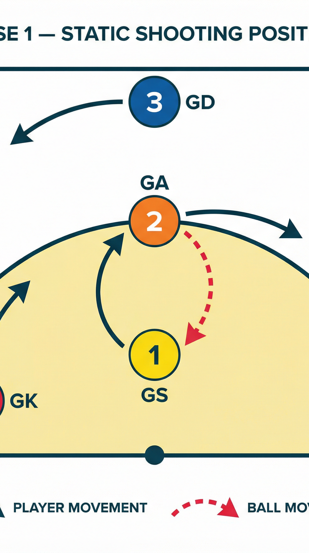 Tactical diagram