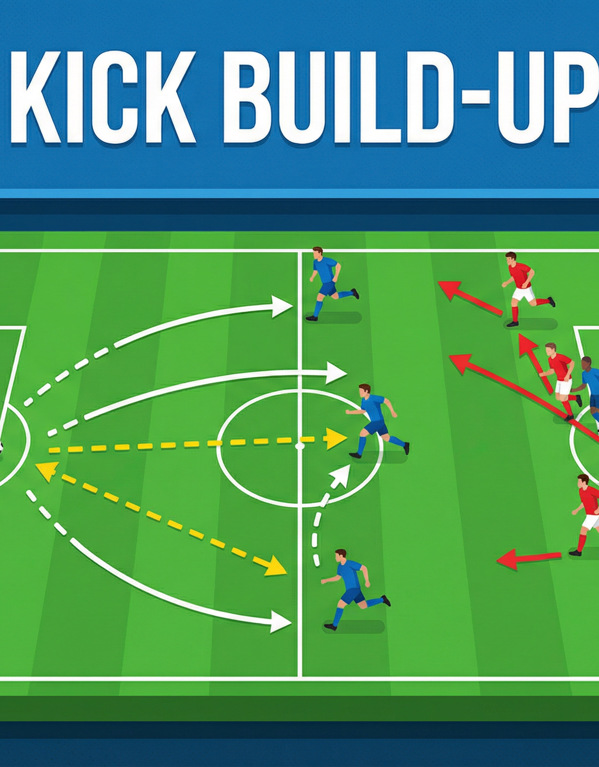 Mastering the Goal Kick: Playing Out from the Back