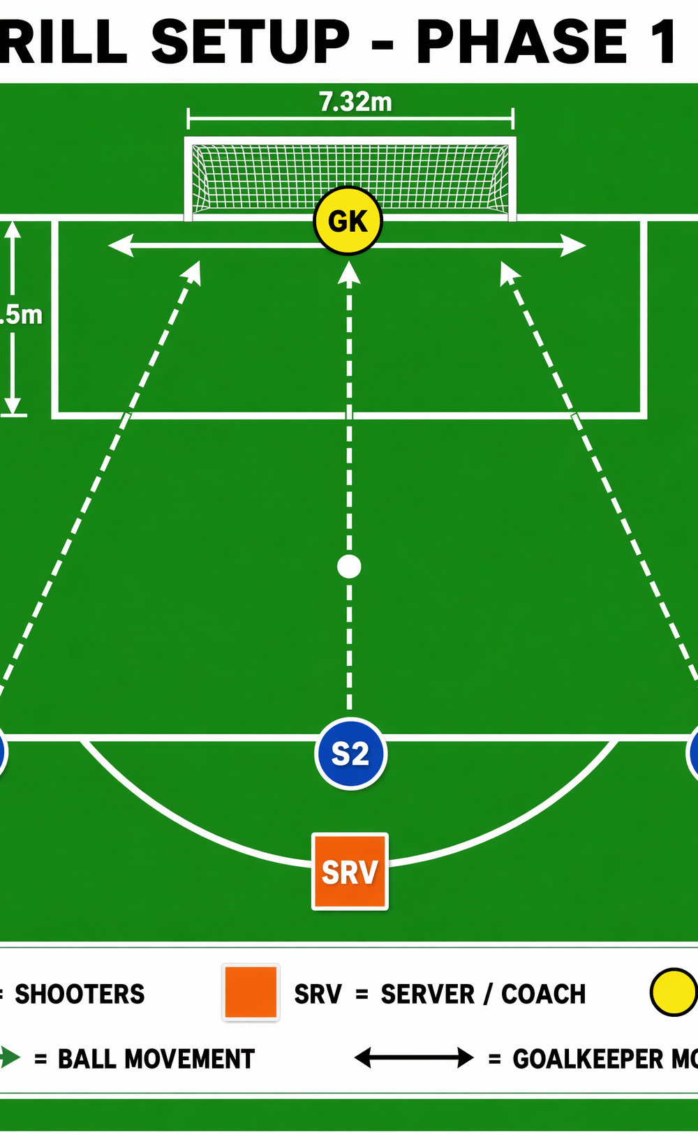 Tactical diagram 2