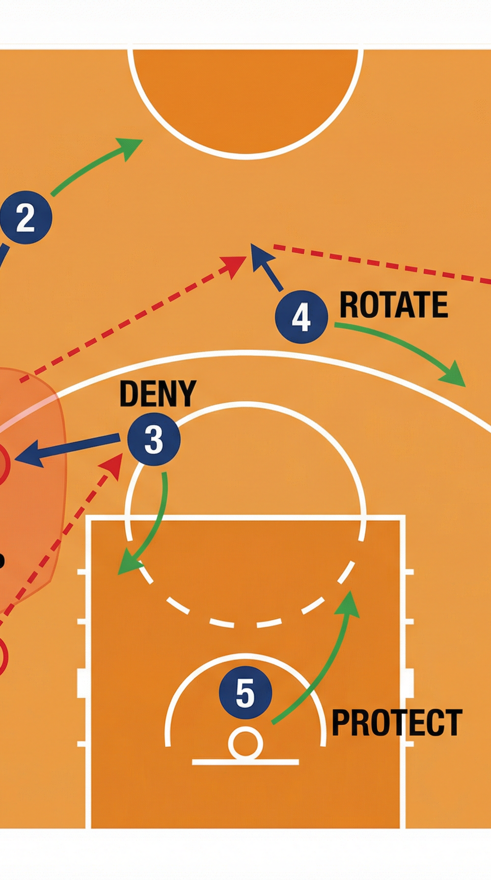 Tactical diagram