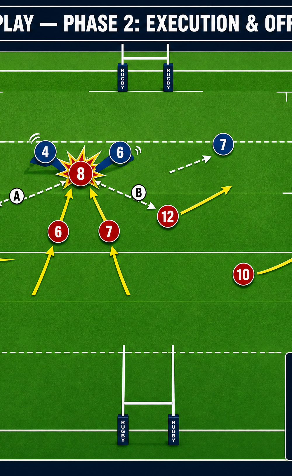 Tactical diagram 3